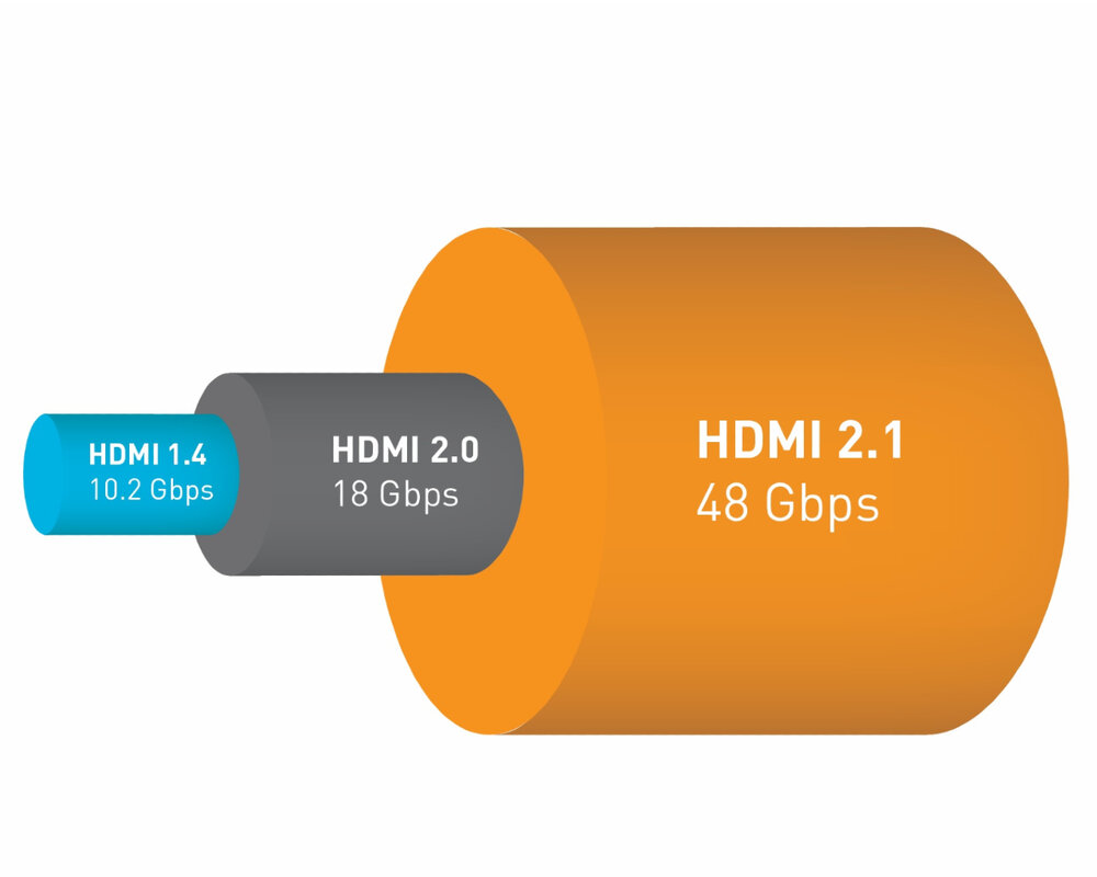 VIVIFY Home Electronics Accessories